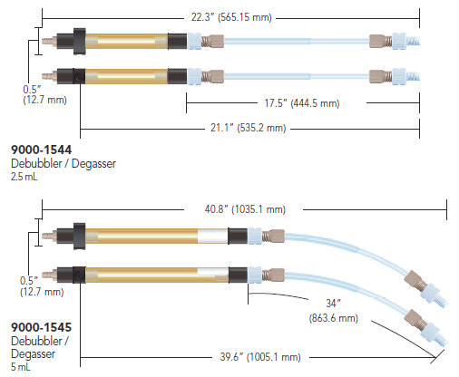 sys2-s