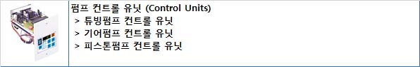 Control Unit 10