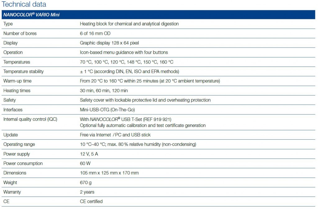 Technical Data